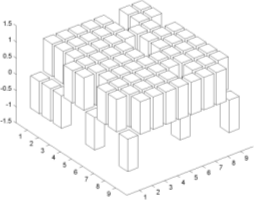 http://www.exponenta.ru/educat/systemat/porshnev/izing_model/images/51.gif