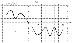 task-3/ps/task-3.148