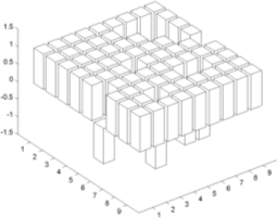 http://www.exponenta.ru/educat/systemat/porshnev/izing_model/images/53.gif