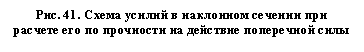 �������: