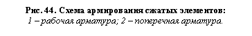 �������: