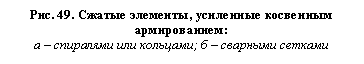 �������: