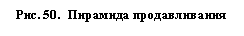 �������: