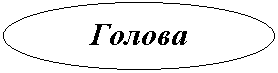 Овал: Голова