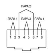 Разьем