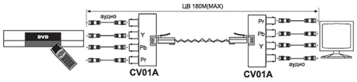 Схема подключения YE01D (CV01A)