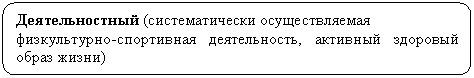 ����������� �������������: �������������� (�������������� �������������� 

������������-���������� ������������, �������� �������� ����� �����) 

