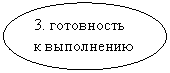 ����: 3. ���������� � ����������