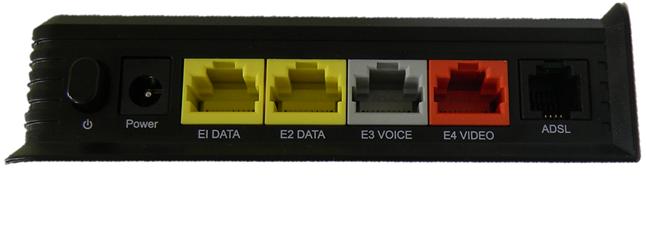 C:\Manuals from Vendors\ADSL-AR800 (HW2.5)\Картинки\Порты.png