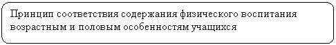 ����������� �������������: ������� ������������ ���������� ����������� ���������� 

���������� � ������� ������������ ��������



