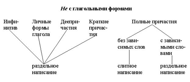 R5