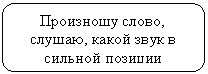 ����������� �������������: ��������� �����, ������, ����� ���� � ������� �������