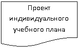 ����-�����: ��������: ������ ��������������� �������� �����