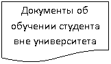 ����-�����: ��������: ��������� �� �������� �������� ��� ������������