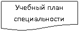 ����-�����: ��������: ������� ���� �������������