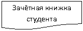 ����-�����: ��������: �������� ������ ��������