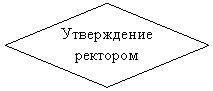 ����-�����: �������: ����������� ��������