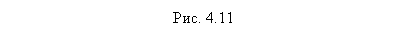 �������: ���. 4.11