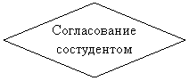 ����-�����: �������: ������������ �����������