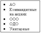 �������: