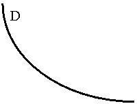 ����: D