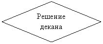����-�����: �������: ������� ������