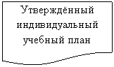 ����-�����: ��������: ����������� �������������� ������� ����