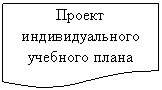 ����-�����: ��������: ������ ��������������� �������� �����