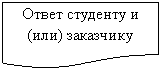 ����-�����: ��������: ����� �������� � (���) ���������