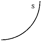 ����: S