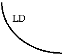 ����: LD


