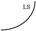 ����: LS
