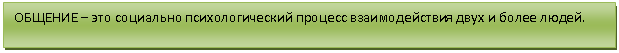 Подпись: ОБЩЕНИЕ – это социально психологический процесс взаимодействия двух и более людей.
