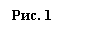 �������: ���. 1