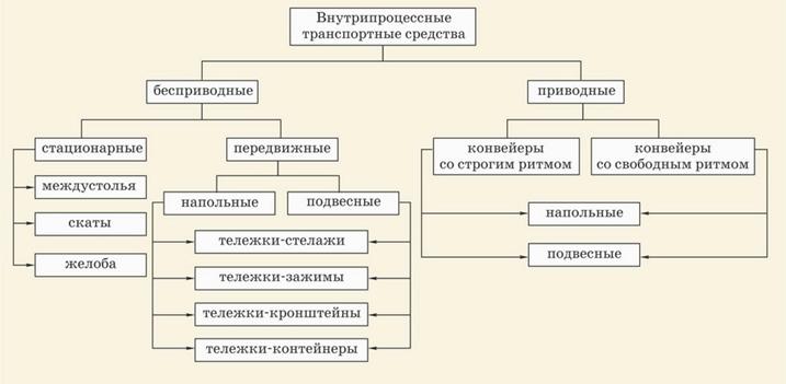C:\Program Files\Quirment\Files\images\spr20_2_small.jpg