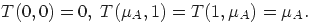 T(0,0) = 0,\;T(\mu _A ,1) = T(1,\mu _A ) = \mu _A

.