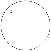 ����: 4 