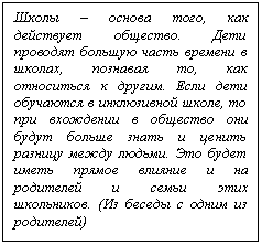 �������: