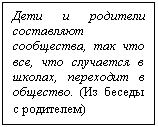 �������: