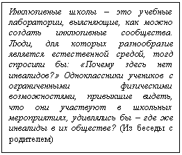 �������:
