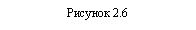 �������: