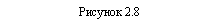 �������: