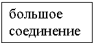 �������: