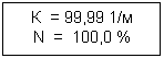Подпись: К = 99,99 1/м
N = 100,0 %