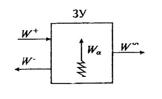 n5