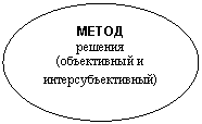 ����: