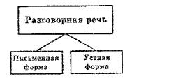Подпись:
