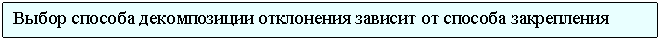 �������: