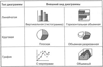 http://www.5byte.ru/8/images/excel7.gif