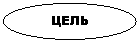 ����: ����